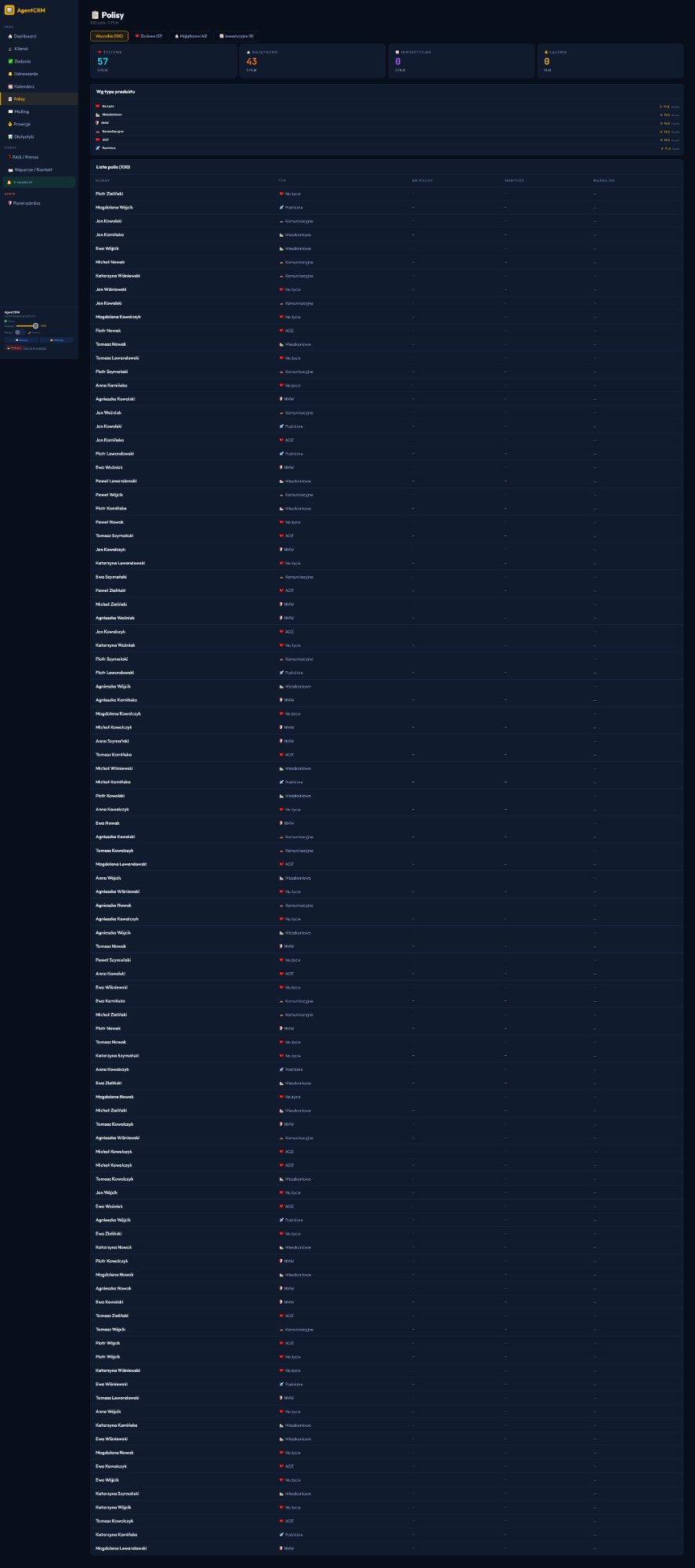 AgentCRM Klienci